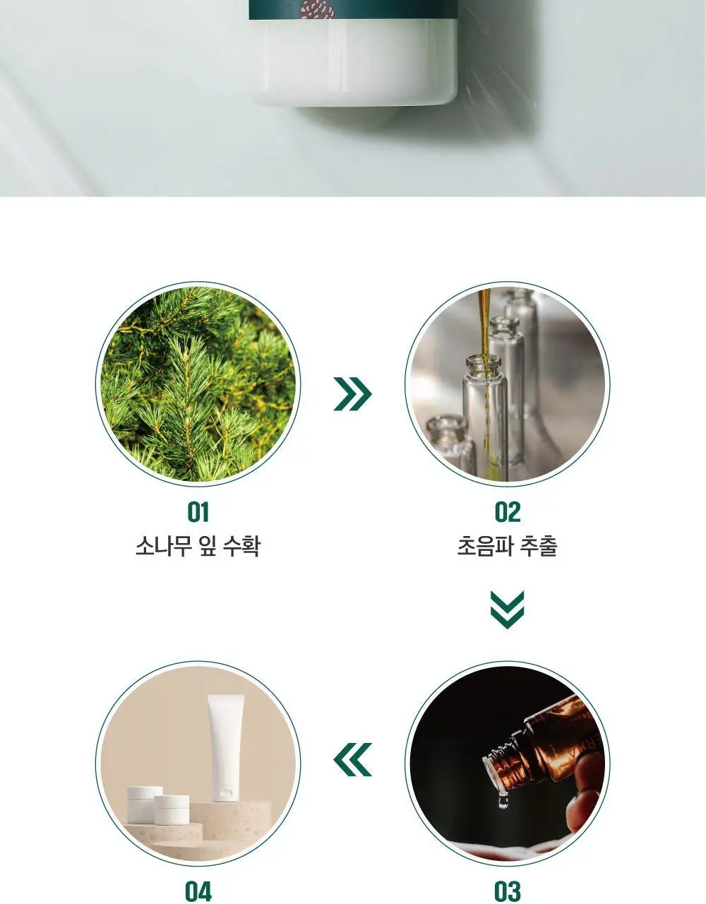 [민감진정] 라운드랩 소나무 진정 시카 로션 250ml 상세페이지 7